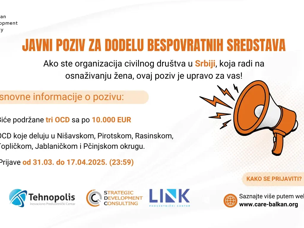 Otvoren Javni poziv za dodelu grantova organizacijama civilnog društva aktivnim uosnaživanju žena.