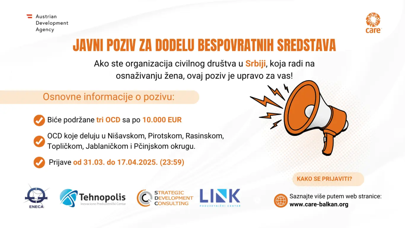 care balkan